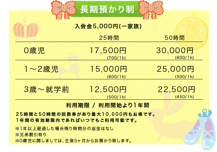 長期預り会員制